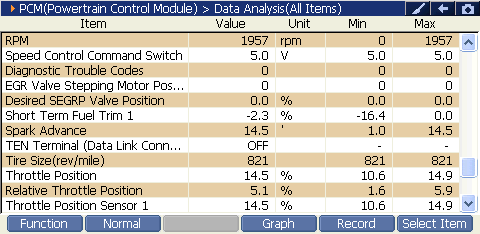 2000 RPM preview